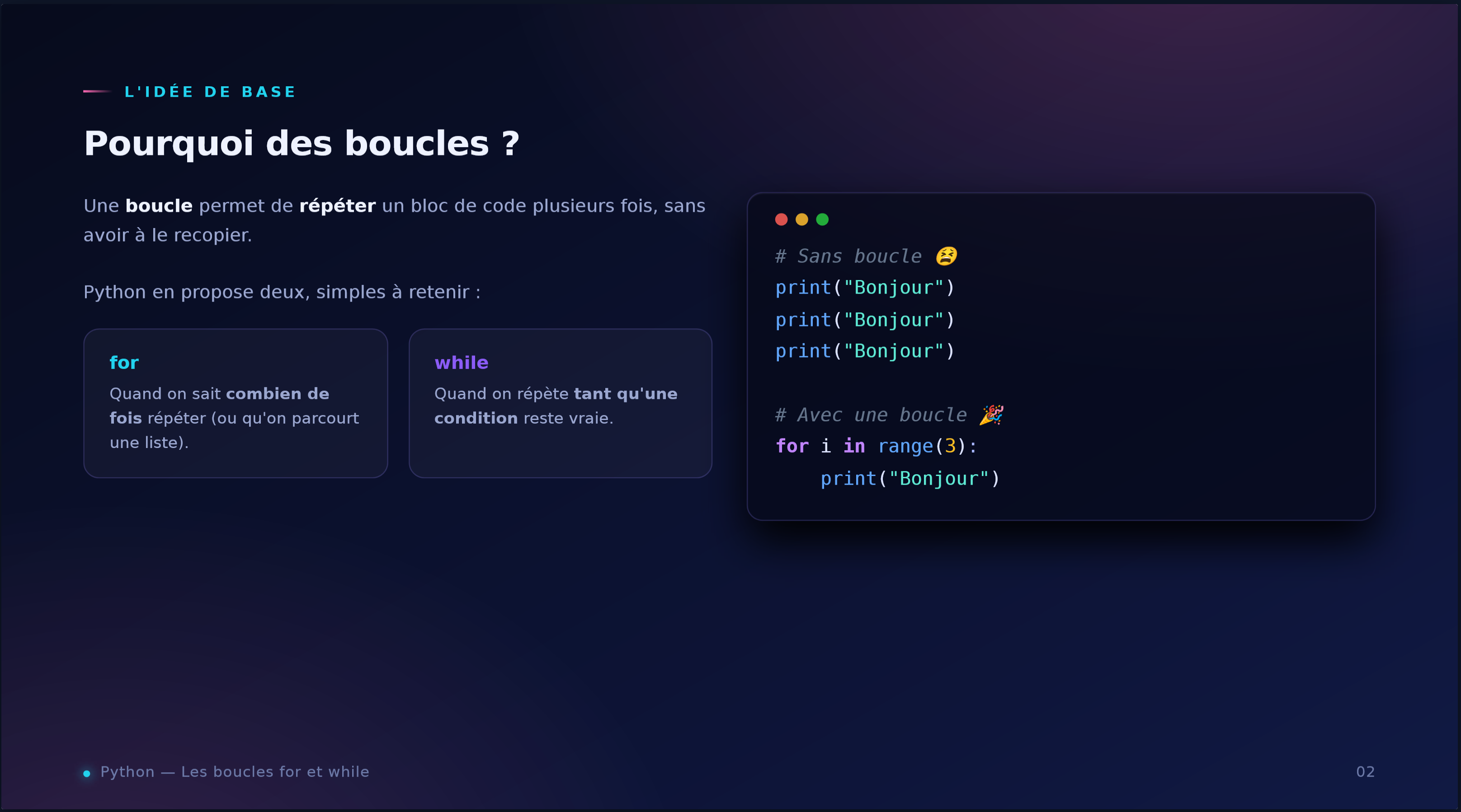 Diapositive d'un cours guidé : « Pourquoi des boucles ? » en Python