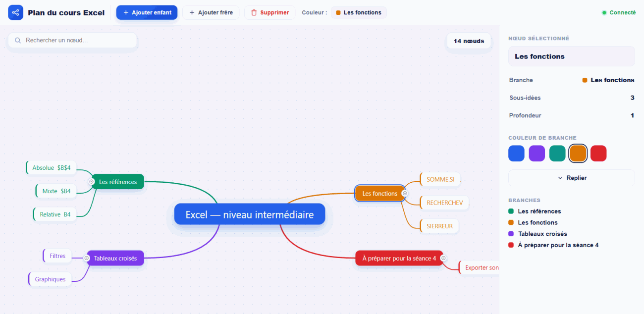 Carte mentale EduTools : un nœud central « Excel — niveau intermédiaire » et quatre branches de couleur, avec le panneau de droite qui détaille la branche sélectionnée.