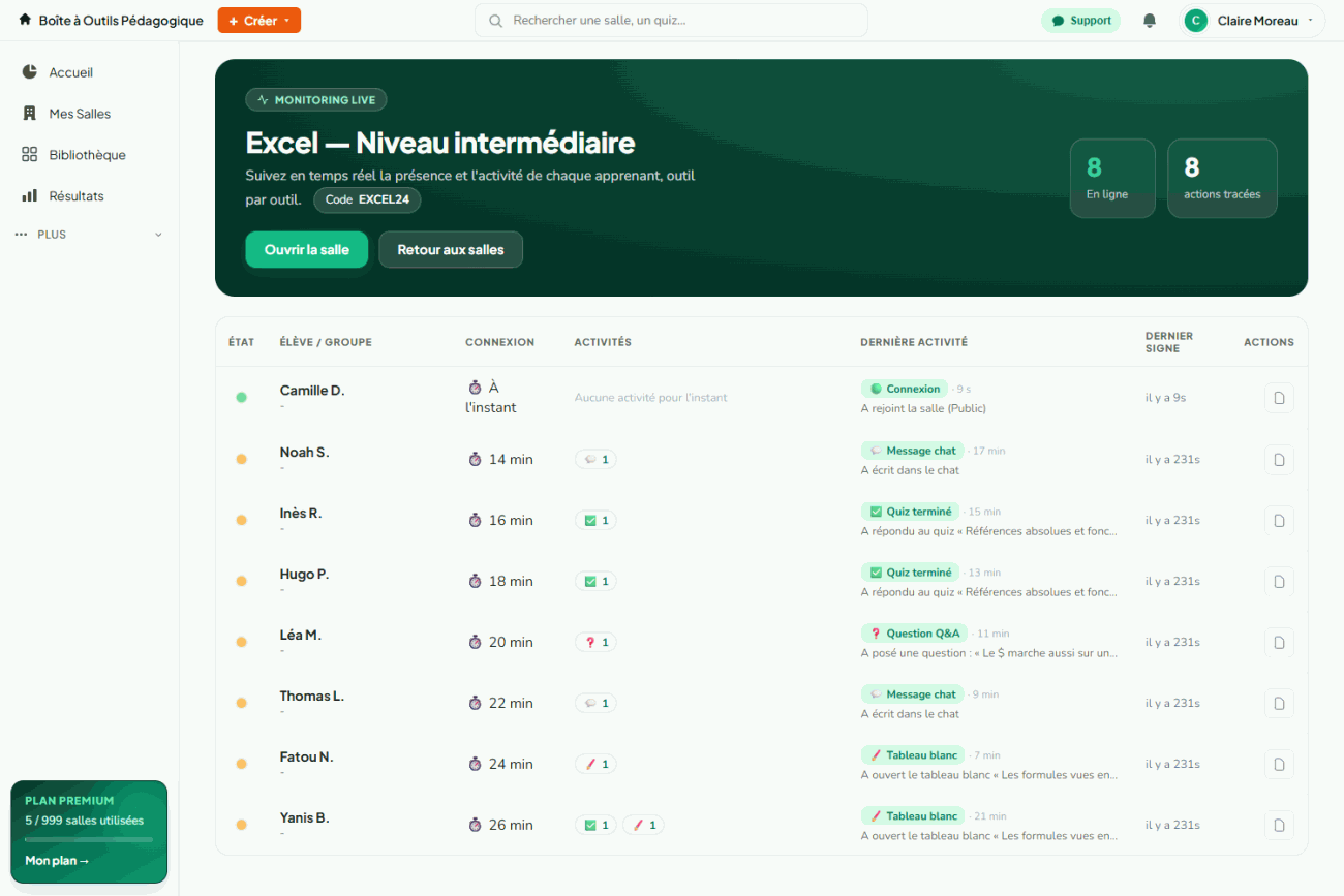 Suivi en direct côté formateur : la liste des apprenants connectés, leur durée de connexion, les activités qu'ils ont faites et leur dernière action horodatée.