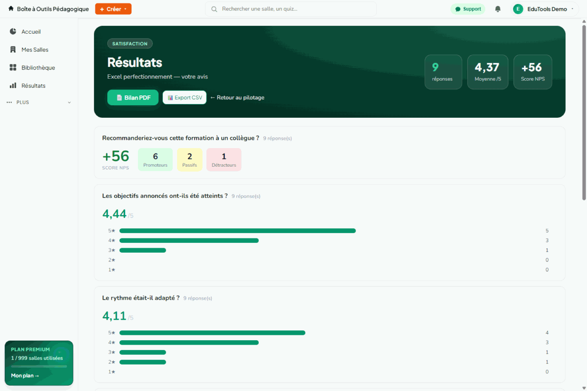 Résultats d'un questionnaire EduTools : score NPS, répartition promoteurs et détracteurs, moyennes par question et histogrammes.