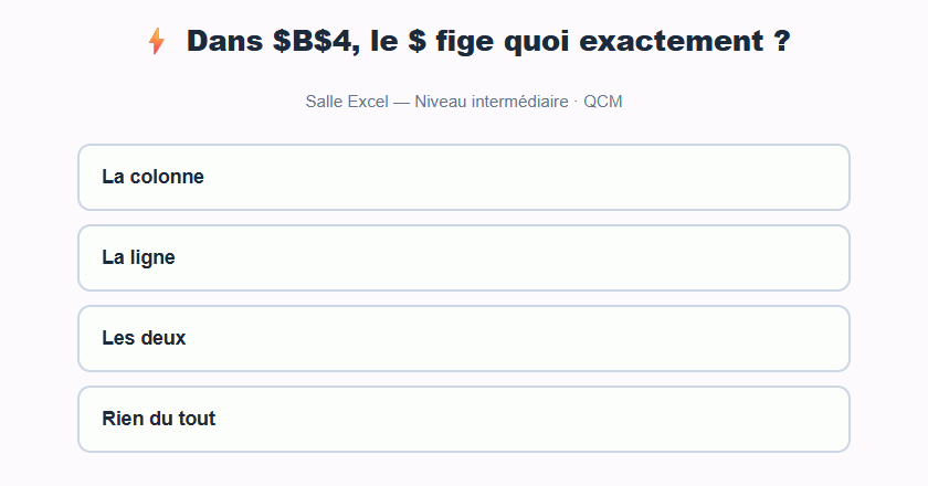 Écran d'un participant : la question en haut et quatre réponses à toucher, sans rien d'autre.