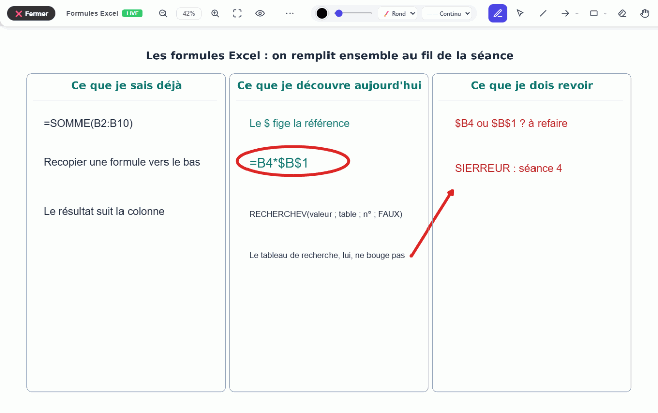 La stessa lavagna vista da un partecipante: il badge « LIVE » accanto al titolo e una barra degli strumenti ridotta al disegno.
